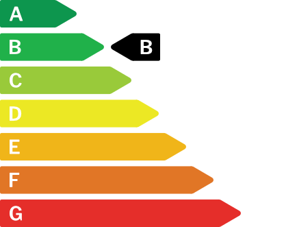 Certificat énergétique B