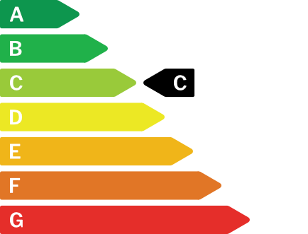 Energisertifikat C