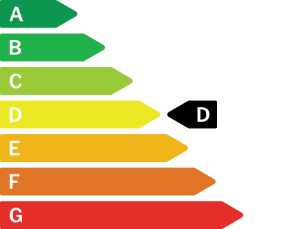 Certificado energético D