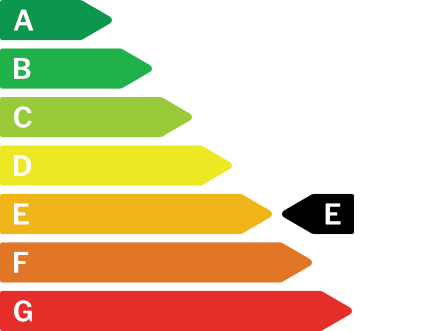 Energy certificate E