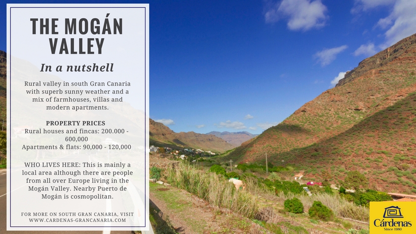 Gran Canaria property guide area: The Rural Mogán Valley|Google map showing the Mogán Valley in southwest Gran Canaria|The rural Mogán Valley is a property hotspot in south Gran Canaria for people looking for a peaceful house|Gran Canaria property guide area: The Rural Mogán Valley