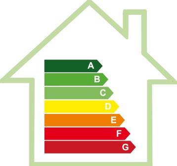 eficiencia energetica