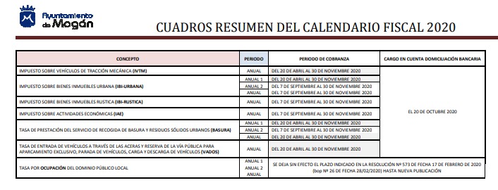 Mogán tax payments deferred until October 2020