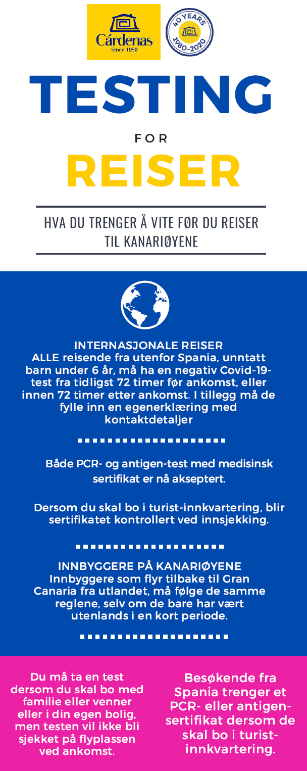|TESTING FOR REISER|Travel testing rules|Tests für Reisen||||Tests fur Reisen Gran Canaria|Tests fur Reisen Gran Canaria