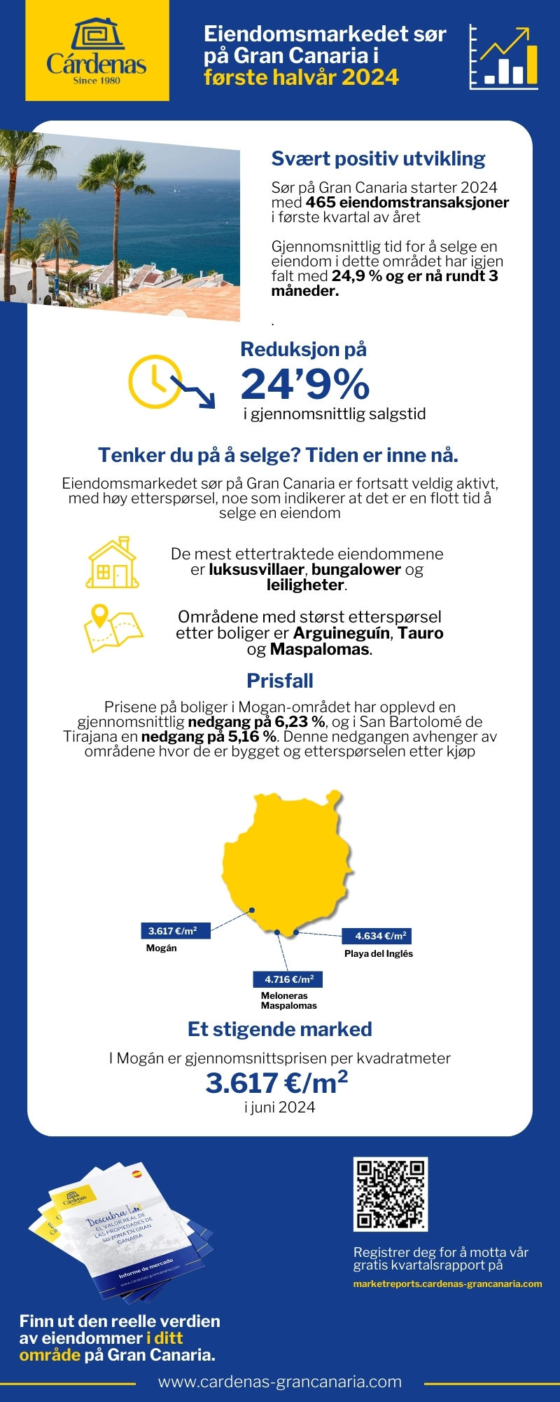 (NOR) Market reports Cárdenas INFOGRAFÍA (NOR) Market reports Cárdenas INFOGRAFÍA