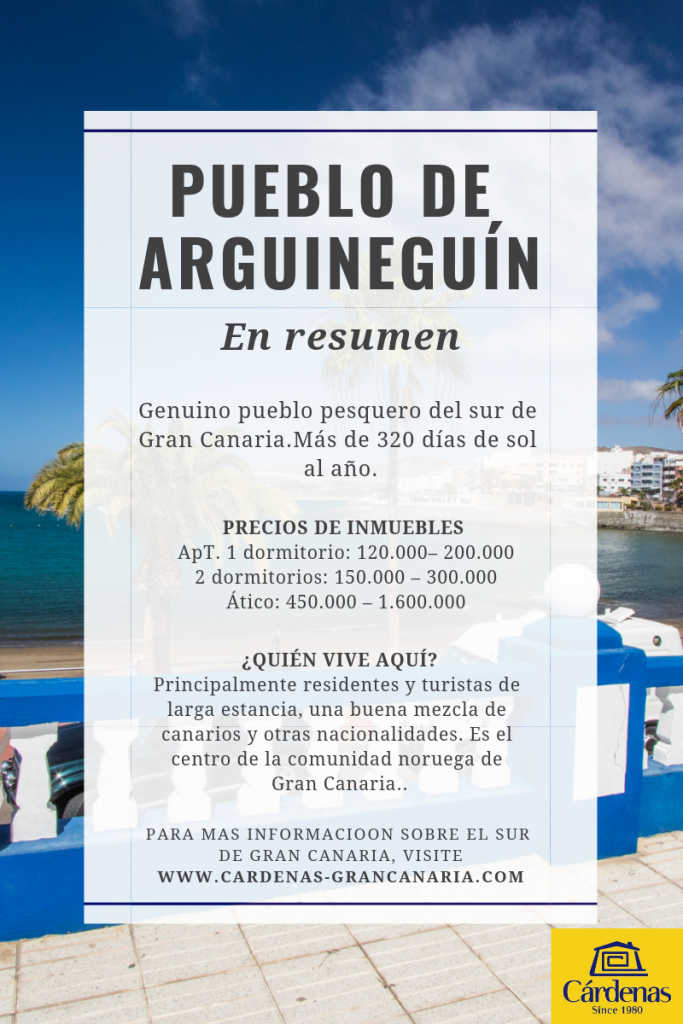Infografico: Pueblo de Arguineguín, su mercado inmobiliario y precios de inmuebles.